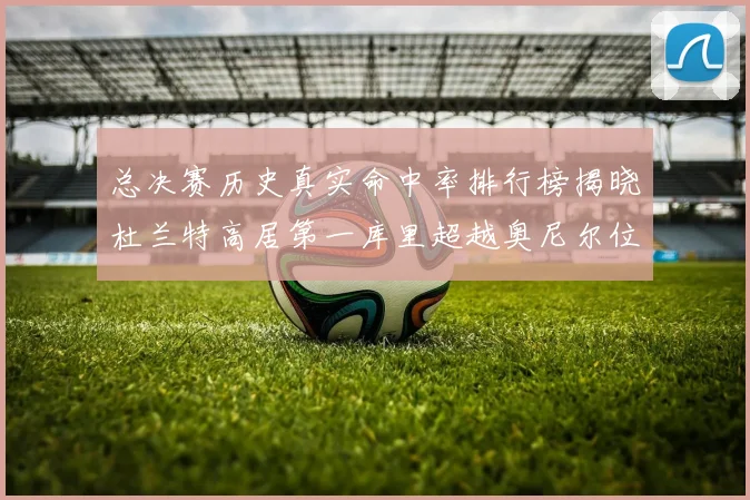 总决赛历史真实命中率排行榜揭晓杜兰特高居第一库里超越奥尼尔位列第十一